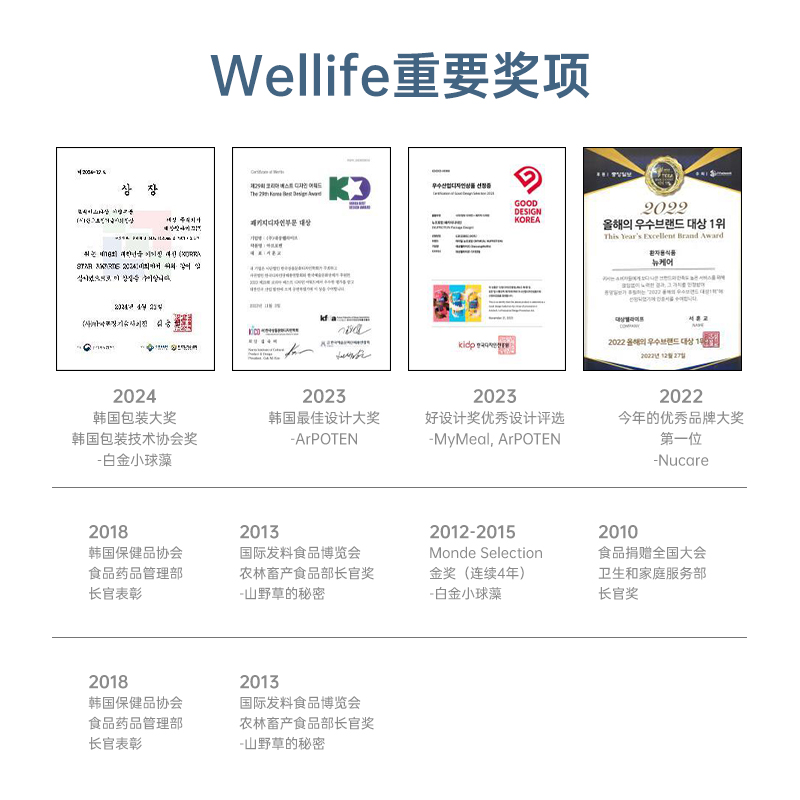 Wellife韩国大象 红石榴胶原蛋白肽*1盒